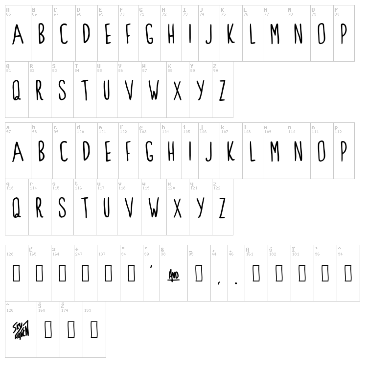 Clarks Summit font map